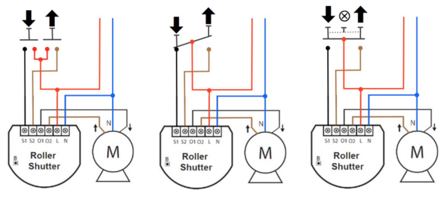 fibaro roller shutter 2 smartthings